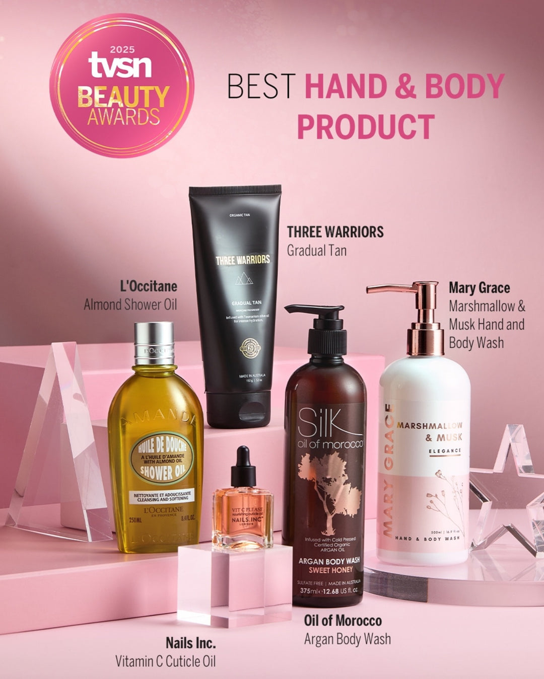 Sweet Honey Argan Body Wash