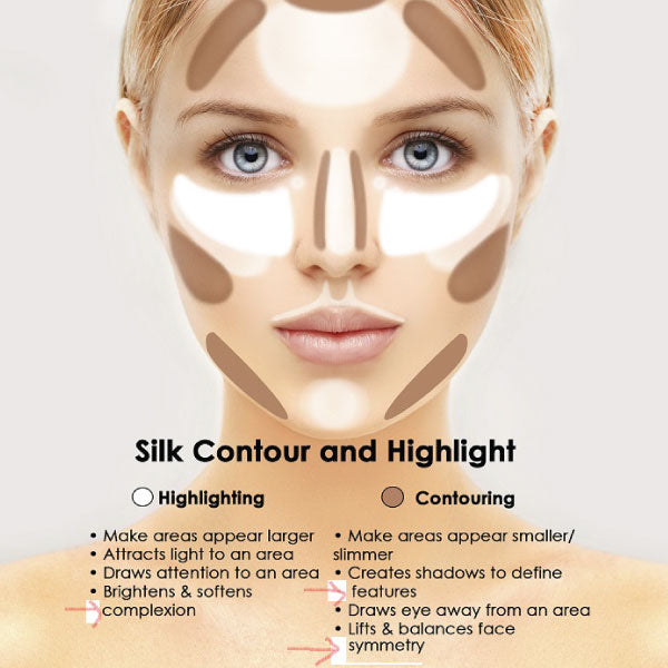 Cream Concealer / Contour Stick - Dark