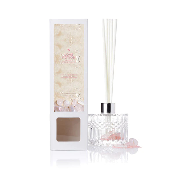 Crystal Aroma Gift Set