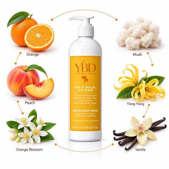 Your Beauty Dupe x Silk Oil of Morocco - She's Back Golden Argan Body Wash- Inspired by Poeme Lancome
