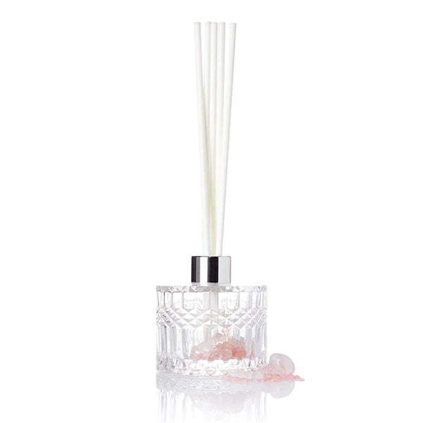 Crystal Aroma Gift Set