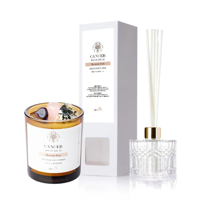 Zodiac Fragrance Duo