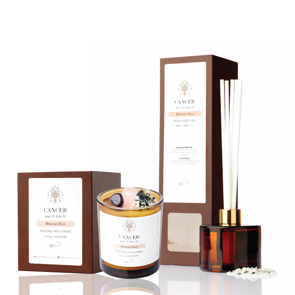 Zodiac Fragrance Duo