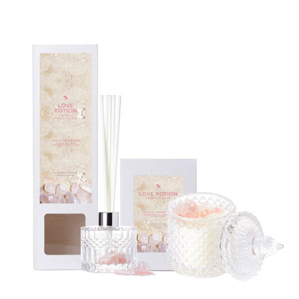 Crystal Aroma Gift Set