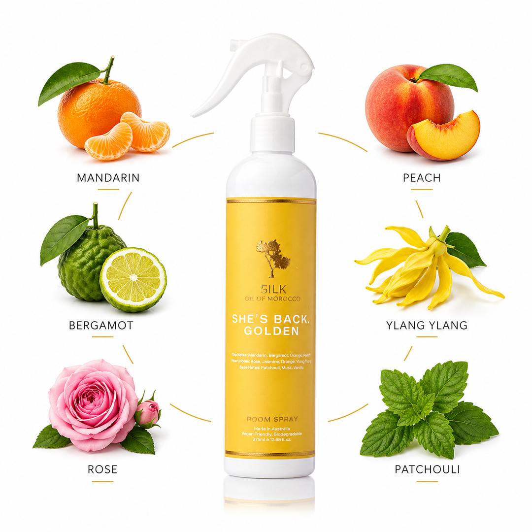 Your Beauty Dupe She’s Back Golden Room Spray — Inspired by Poême Lancôme