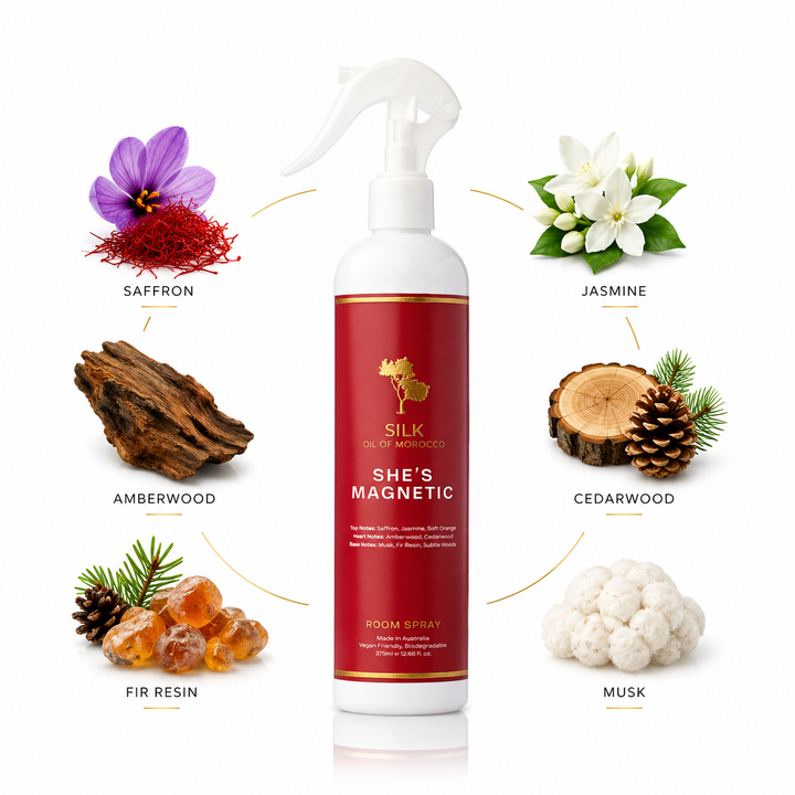 Your Beauty Dupe She’s Magnetic Room Spray — Inspired by Baccarat Rouge 540