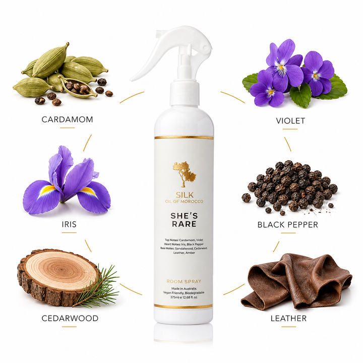 Your Beauty Dupe She’s Rare Room Spray — Inspired by Santal 33 Le Labo