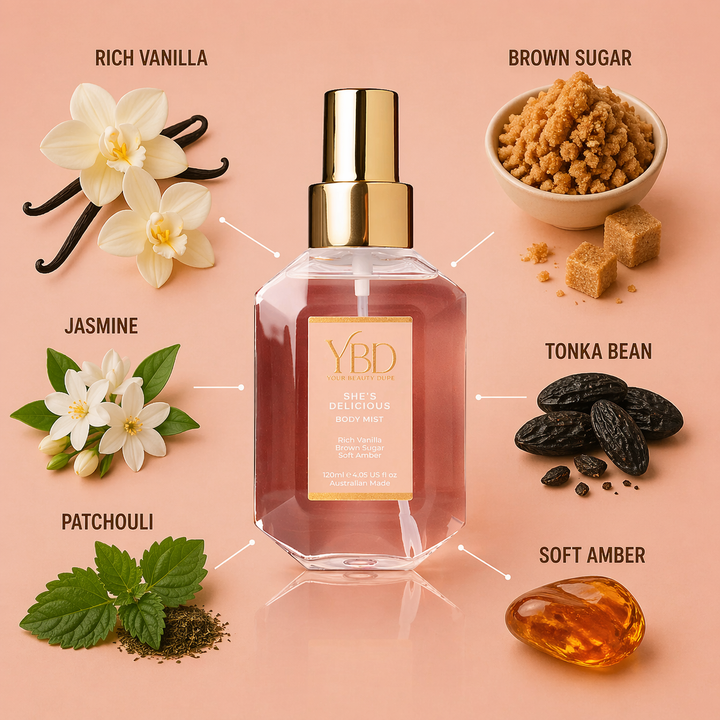 Your Beauty Dupe - She's Delicious Body Mist - Inspired by Kayali Vanilla 28