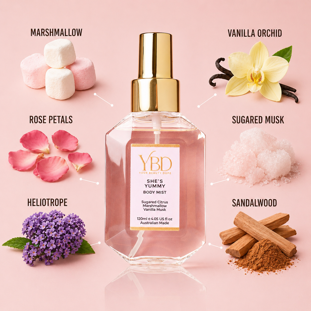 Your Beauty Dupe - She's Yummy Body Mist - Inspired by Kayali Boujee Marshmallow