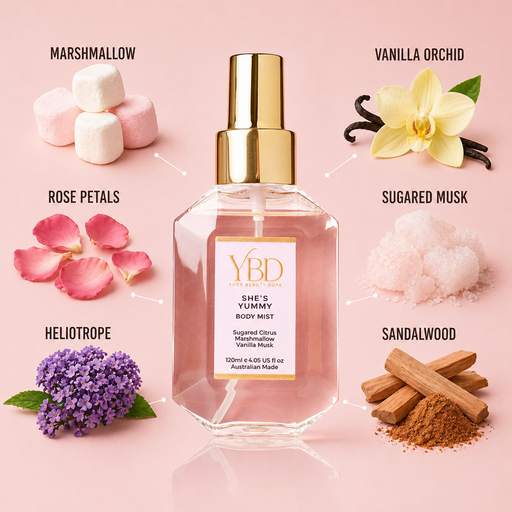Your Beauty Dupe - She's Yummy Body Mist - Inspired by Kayali Boujee Marshmallow