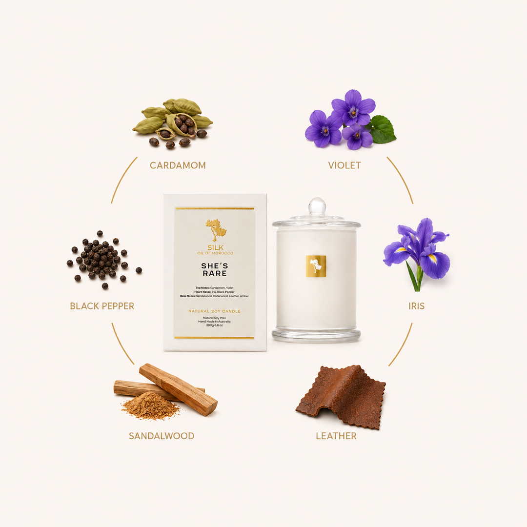 Your Beauty Dupe She’s Rare Candle — Inspired by Santal 33 Le Labo