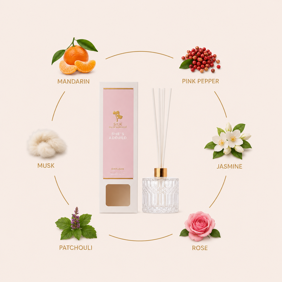 Your Beauty Dupe She’s Adored Diffuser — Inspired by Miss Dior