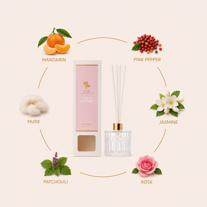 Your Beauty Dupe She’s Adored Diffuser — Inspired by Miss Dior