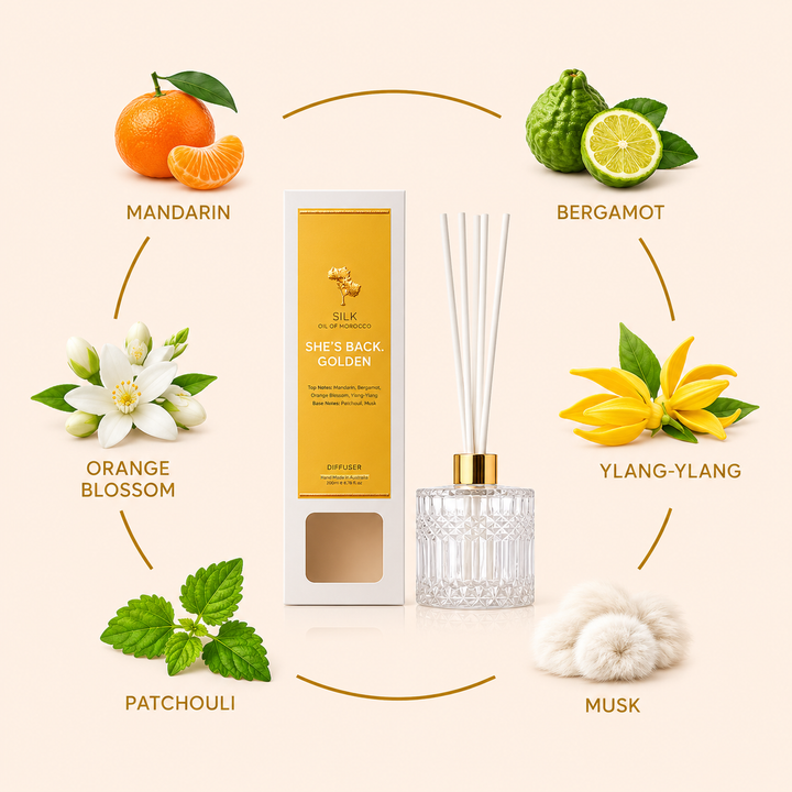 Your Beauty Dupe She’s Back Golden Diffuser — Inspired by Poême Lancôme