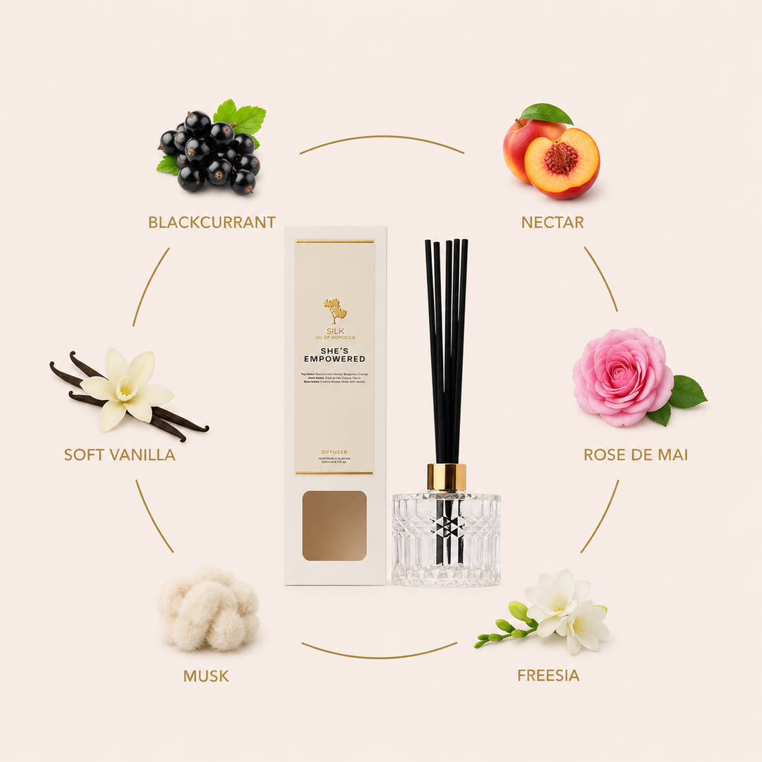 Your Beauty Dupe She’s Empowered Diffuser — Inspired by Si Giorgio Armani