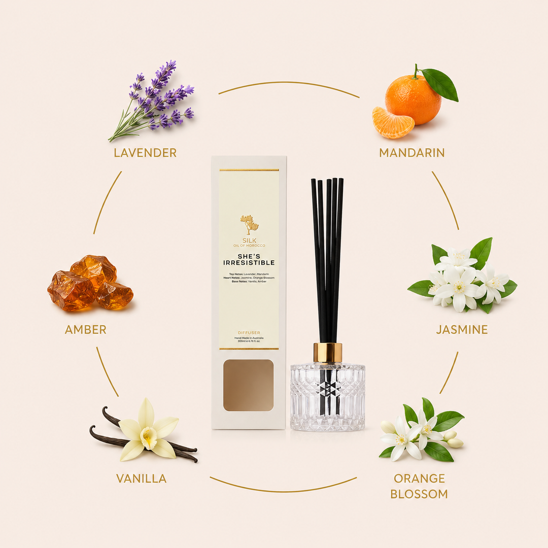 Ysl Reed Diffuser She's Irresistible Reed Diffuser | YSL Libre Dupe | Your Beauty Dupe ...