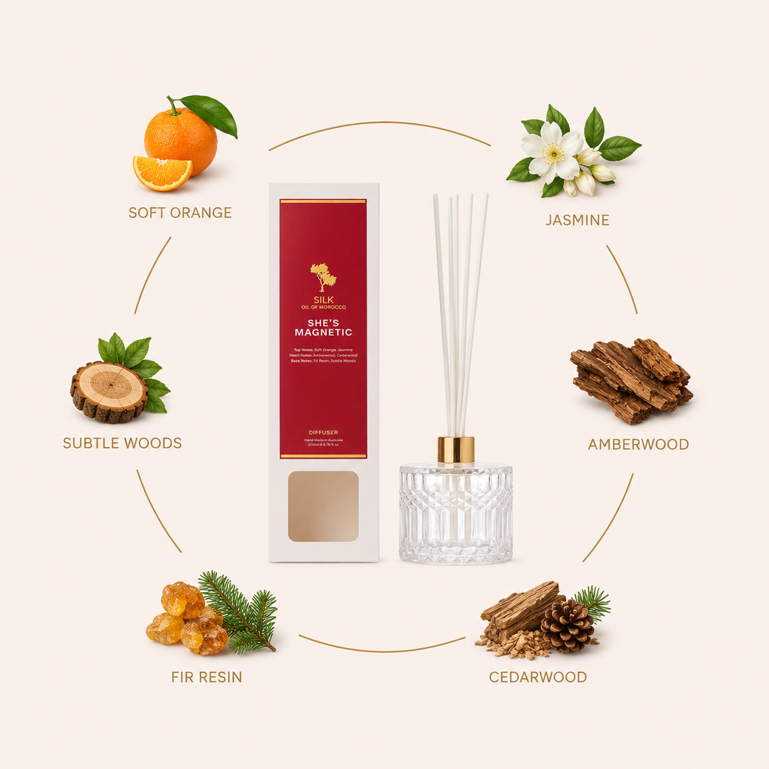 Your Beauty Dupe She’s Magnetic Diffuser — Inspired by Baccarat Rouge 540
