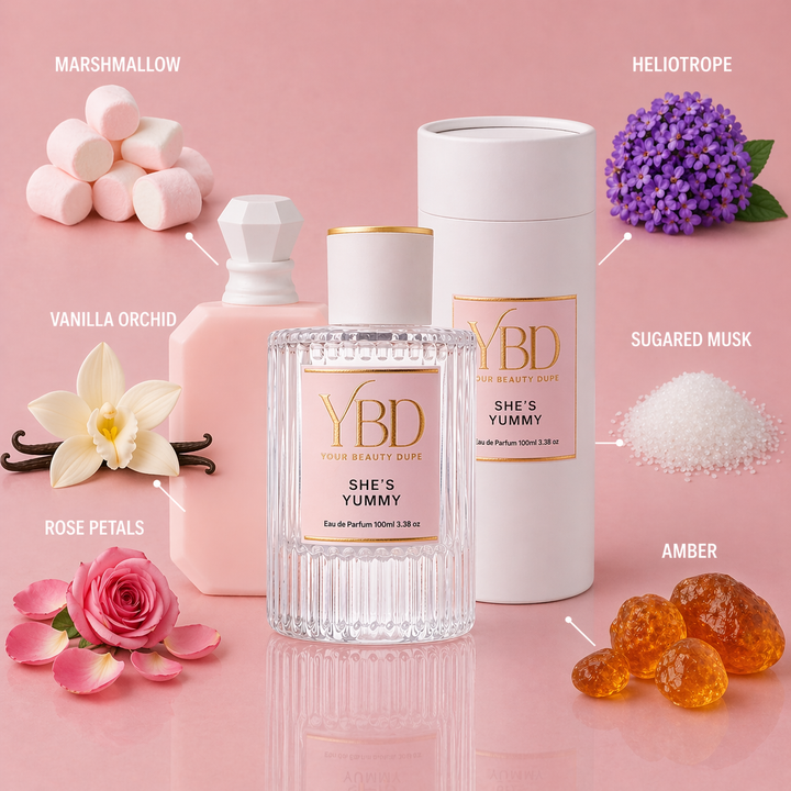Your Beauty Dupe - She’s Yummy Perfume — Inspired by Kayali Boujee Marshmallow