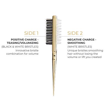 Volume, Treat, Protect & Shine – Suzie Mac's HOT PICK
