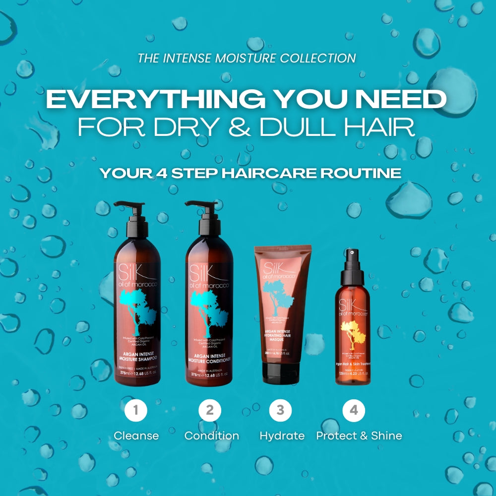 The Moisture Collection (Everything You Need) - Trade