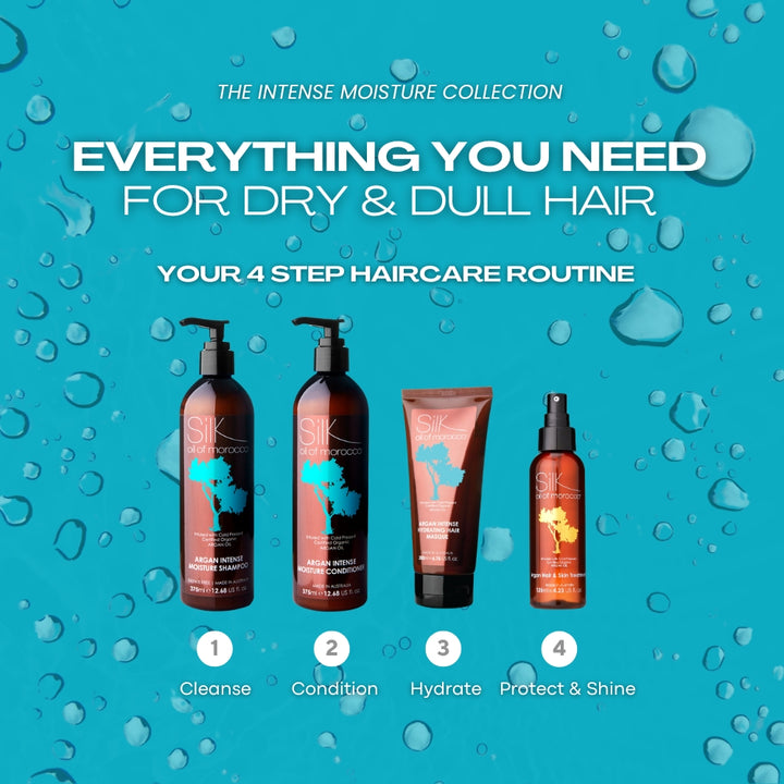 The Moisture Collection (Everything You Need) - Trade