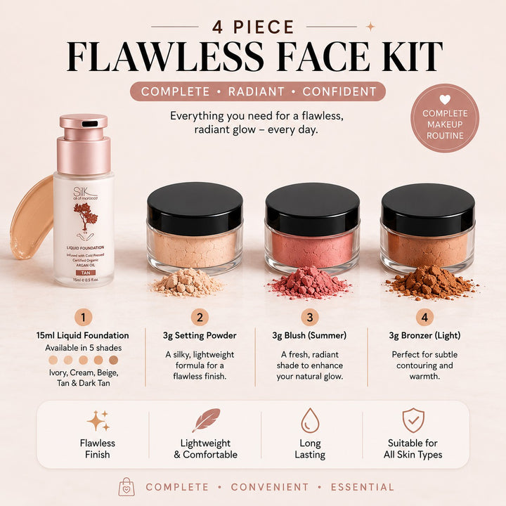 Silk Oil of Morocco - Argan Try Me Cosmetics Kit